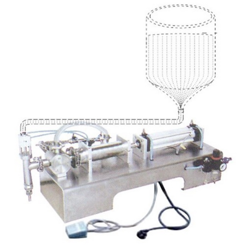GC-A Mesin Pengisi Cairan